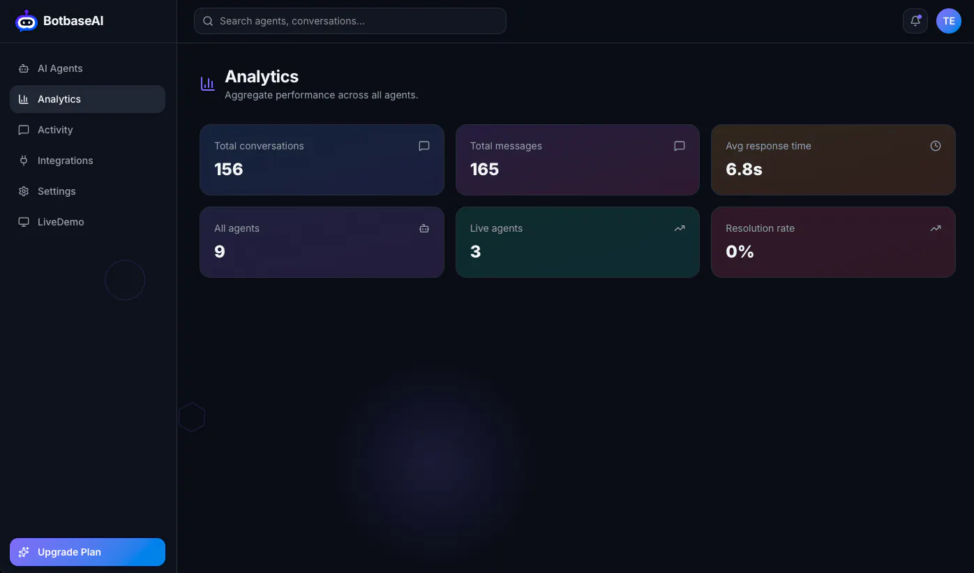 BotbaseAI gallery image