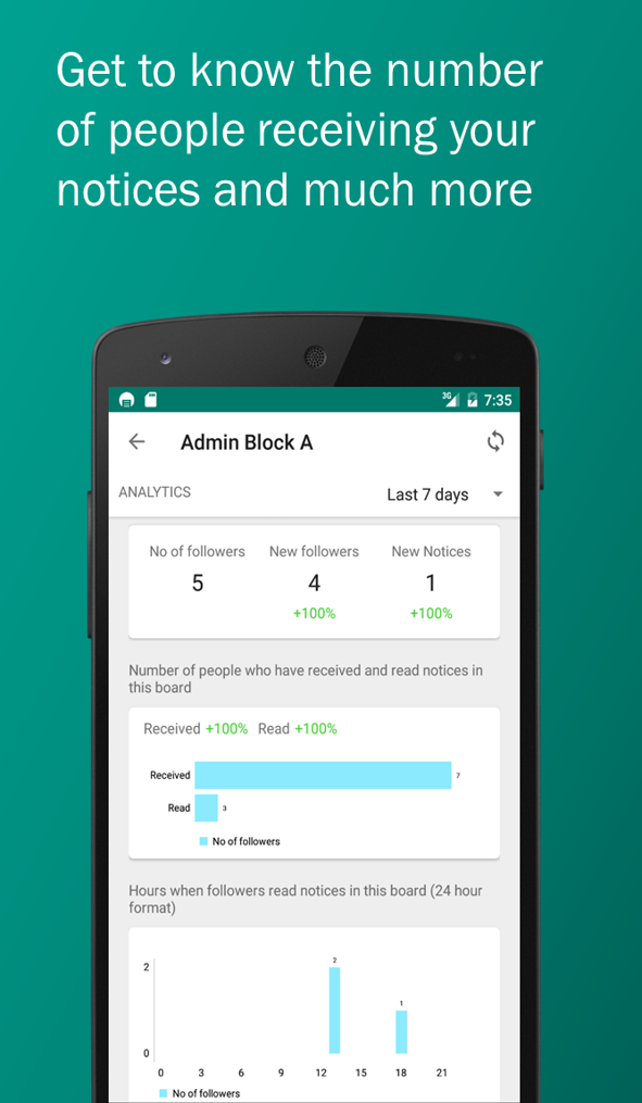 Pepeza gallery image