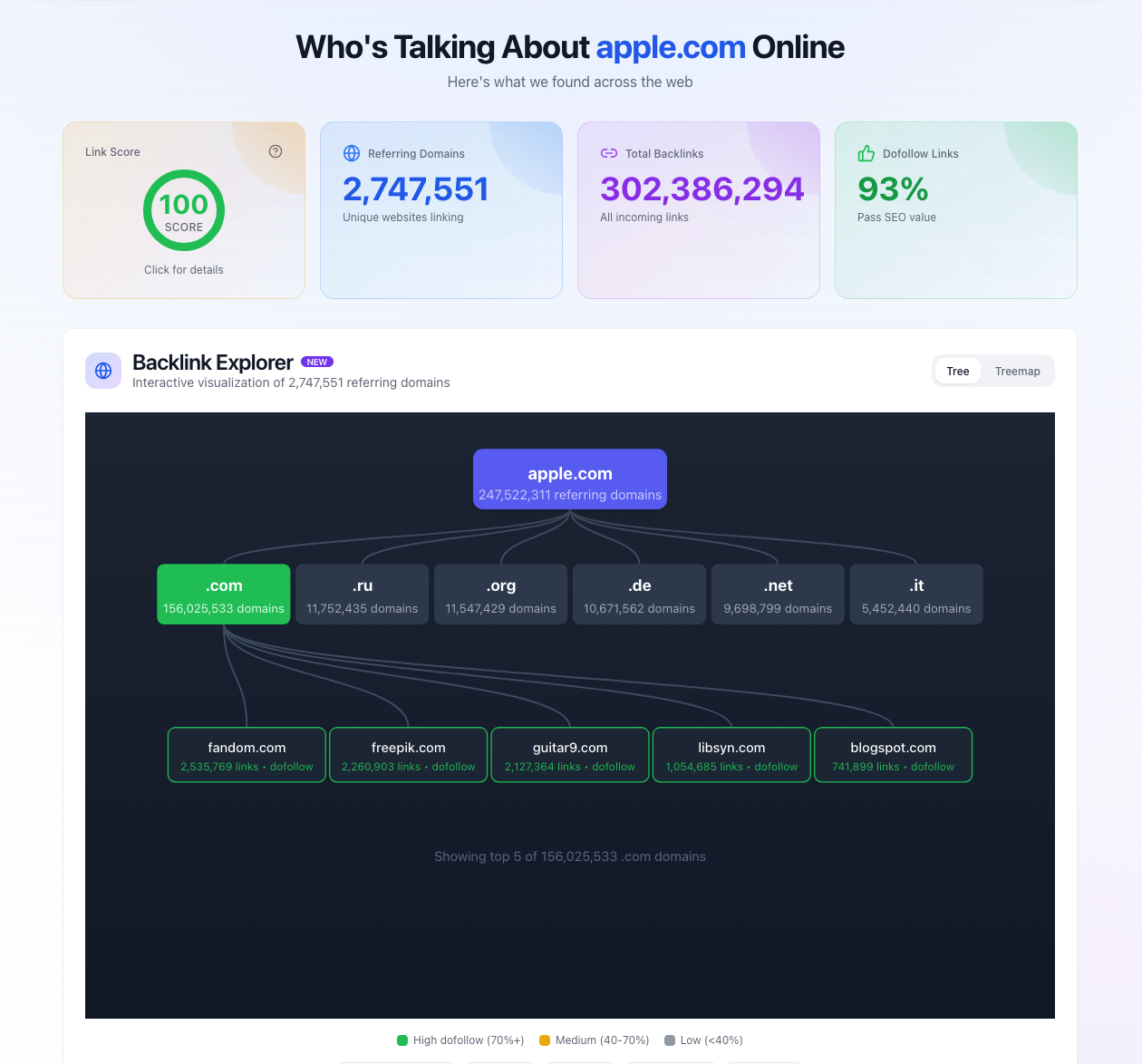 ReviewMySiteNow - Main product screenshot demonstrating key features and user interface