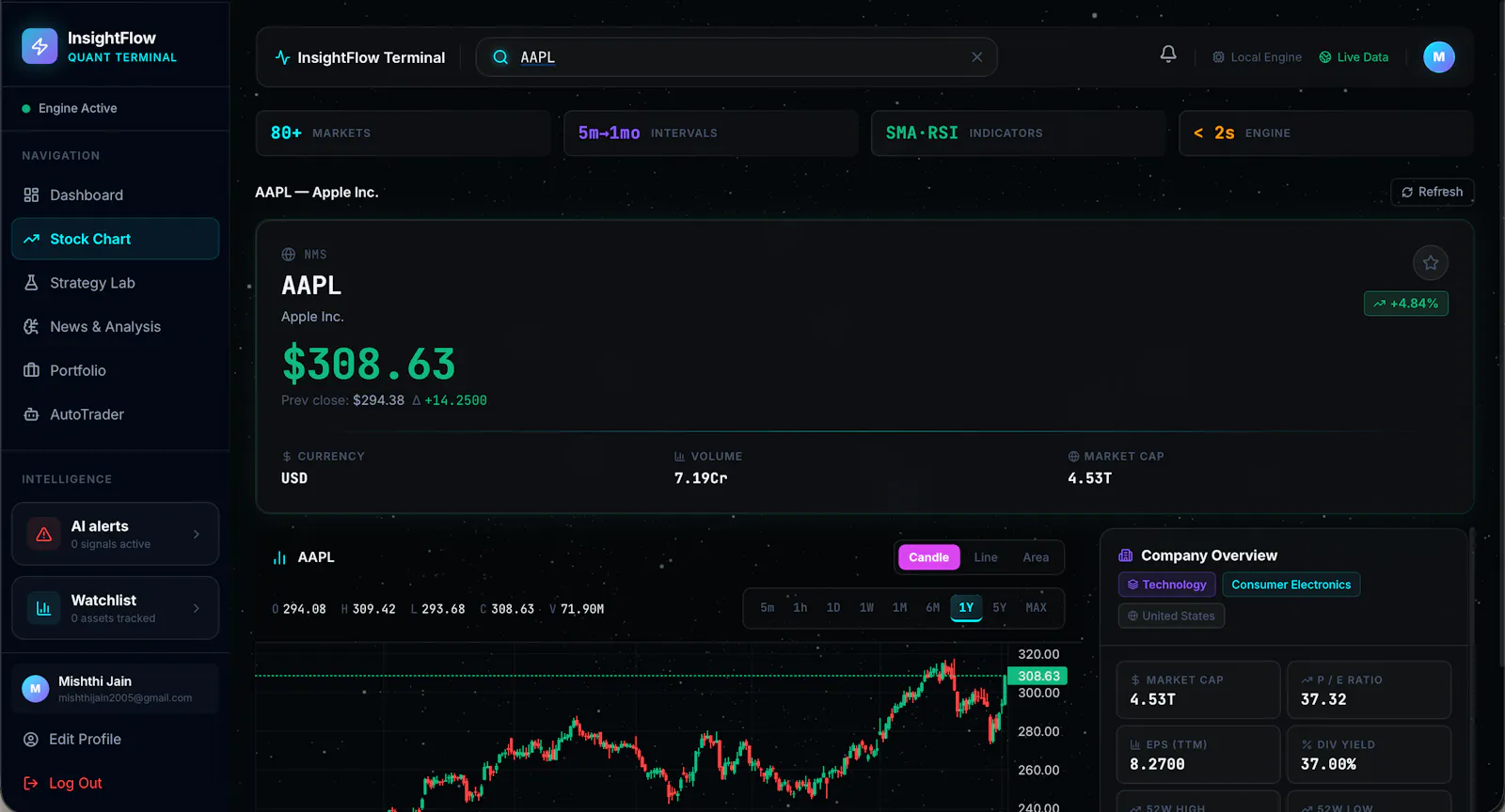 InsightFlow screenshot 4