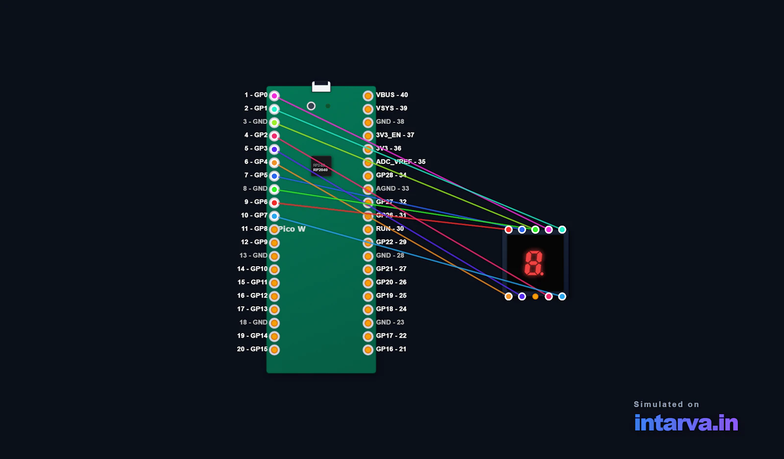 Intarva screenshot 4