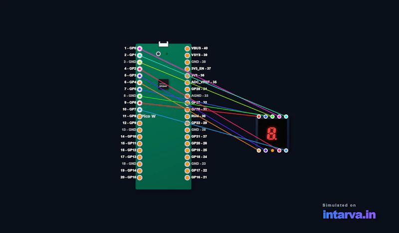 Intarva screenshot 4