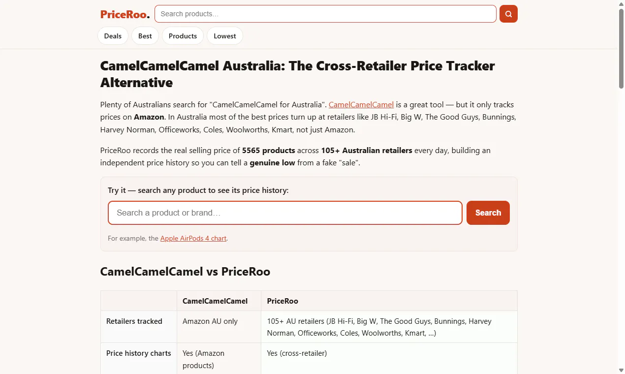 PriceRoo gallery image
