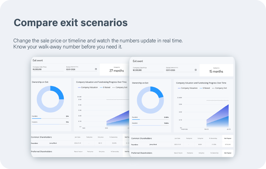 Startup Exit Calculator by Capbase gallery image