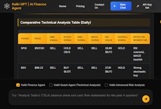 Kalki GPT Finance Agent gallery image
