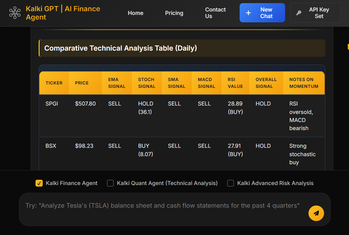 GPT GPTファイナンスエージェント - Jr. Financial Analystは、QualおよびQuantツールを装備しています。メディア3