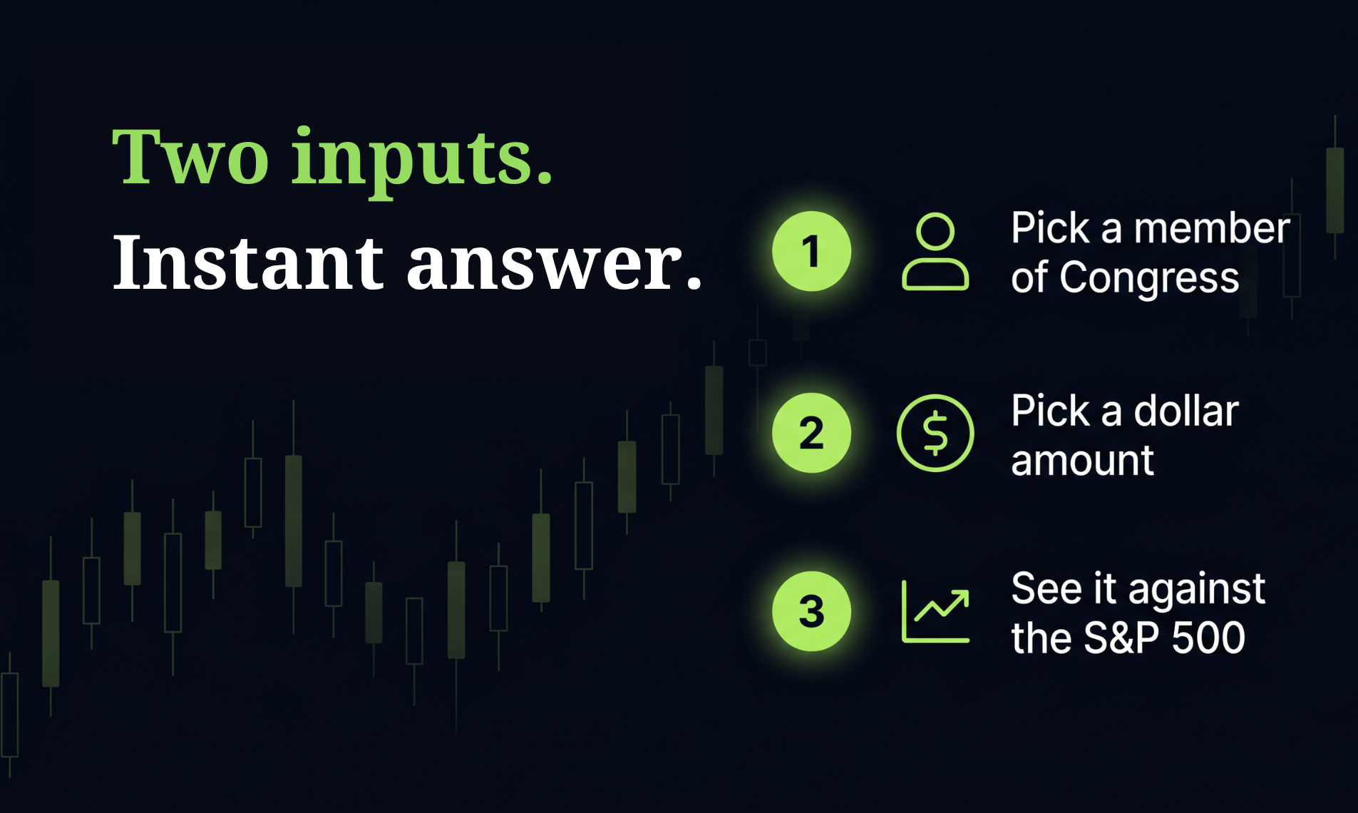 Congress Copy Calculator gallery image