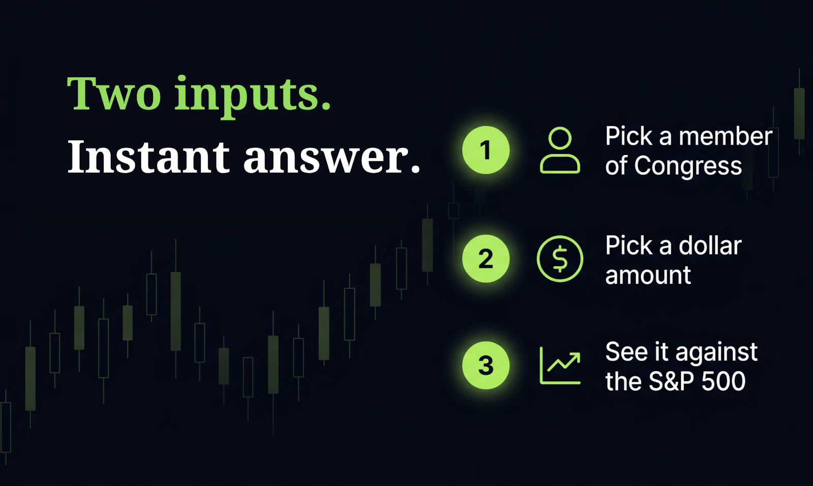 Congress Copy Calculator screenshot 3
