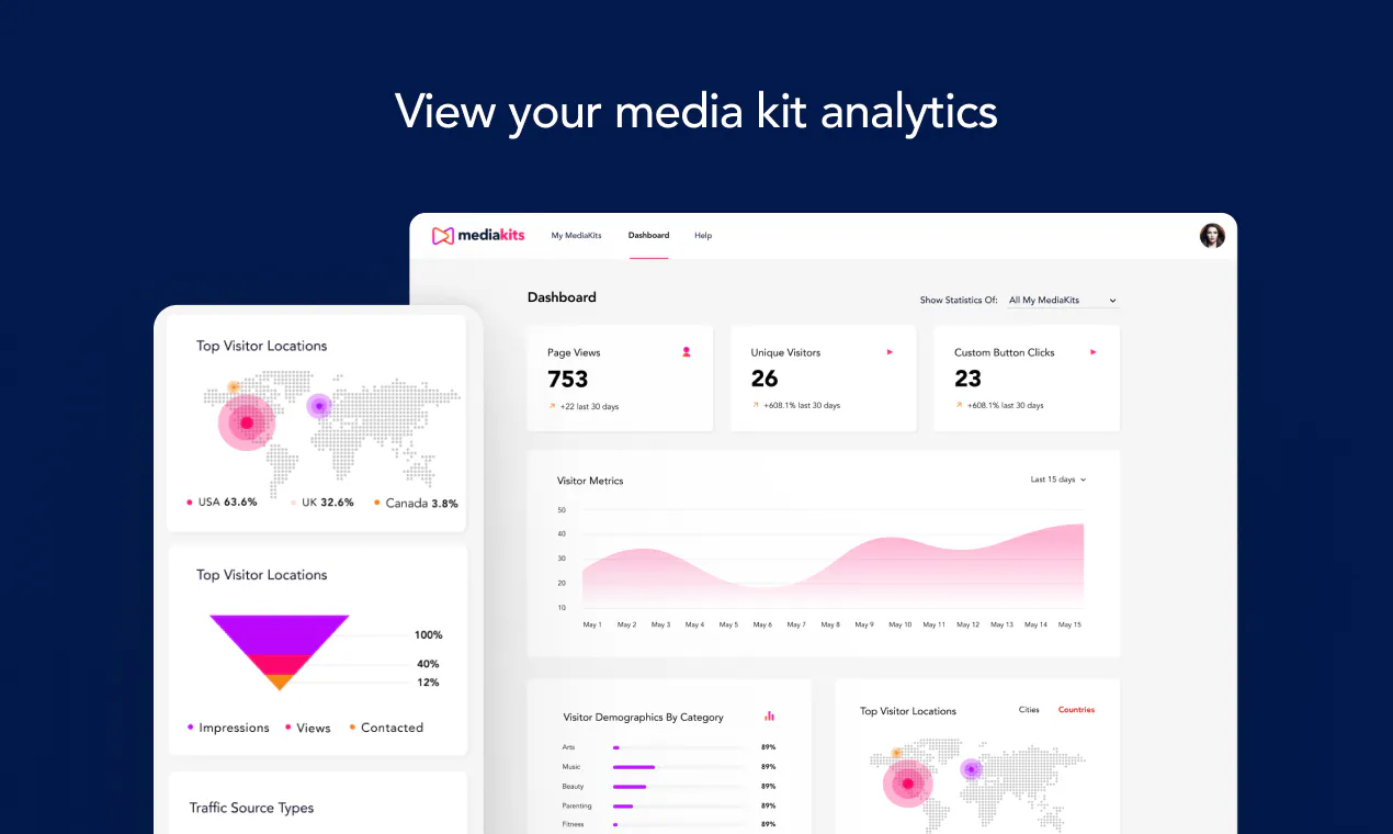 MediaKits: The easiest way to create a media kit | Product Hunt