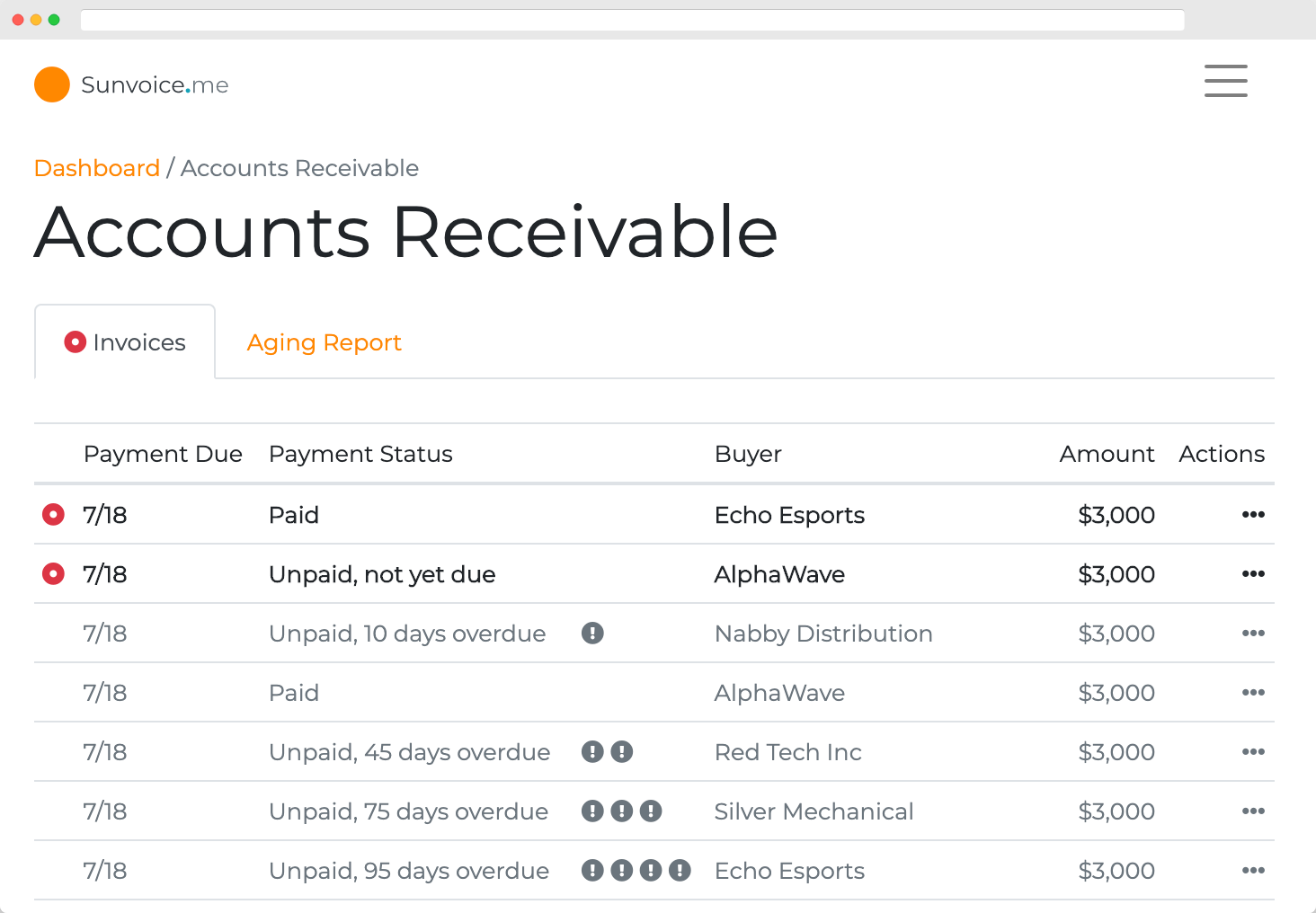 Sunvoice.me gallery image