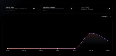 Upinser gallery image