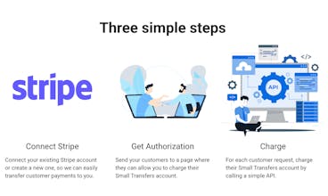 Small Transfers gallery image