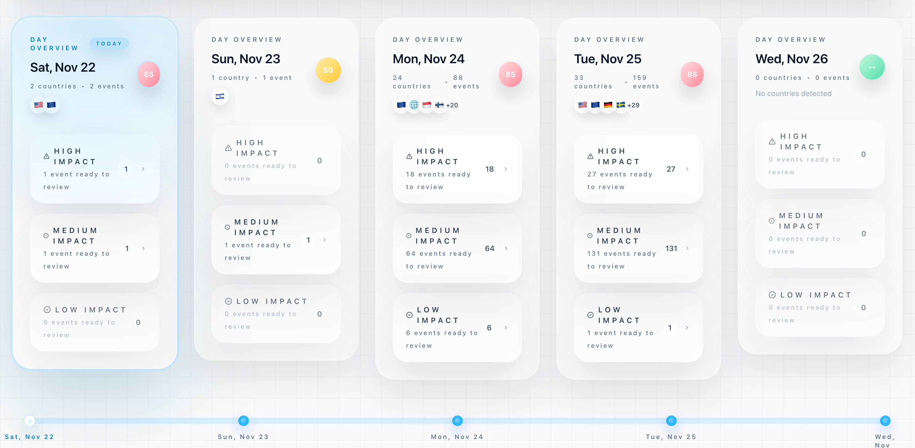 EconPulse - Screenshot 4 showing product features and functionality