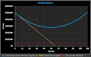 Bootstrapping Calculator gallery image