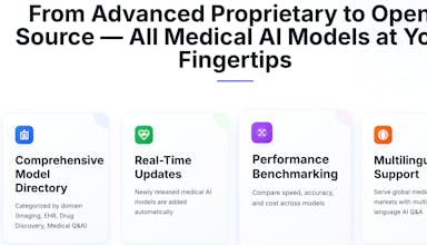 Dr7.ai medical api all in one gallery image