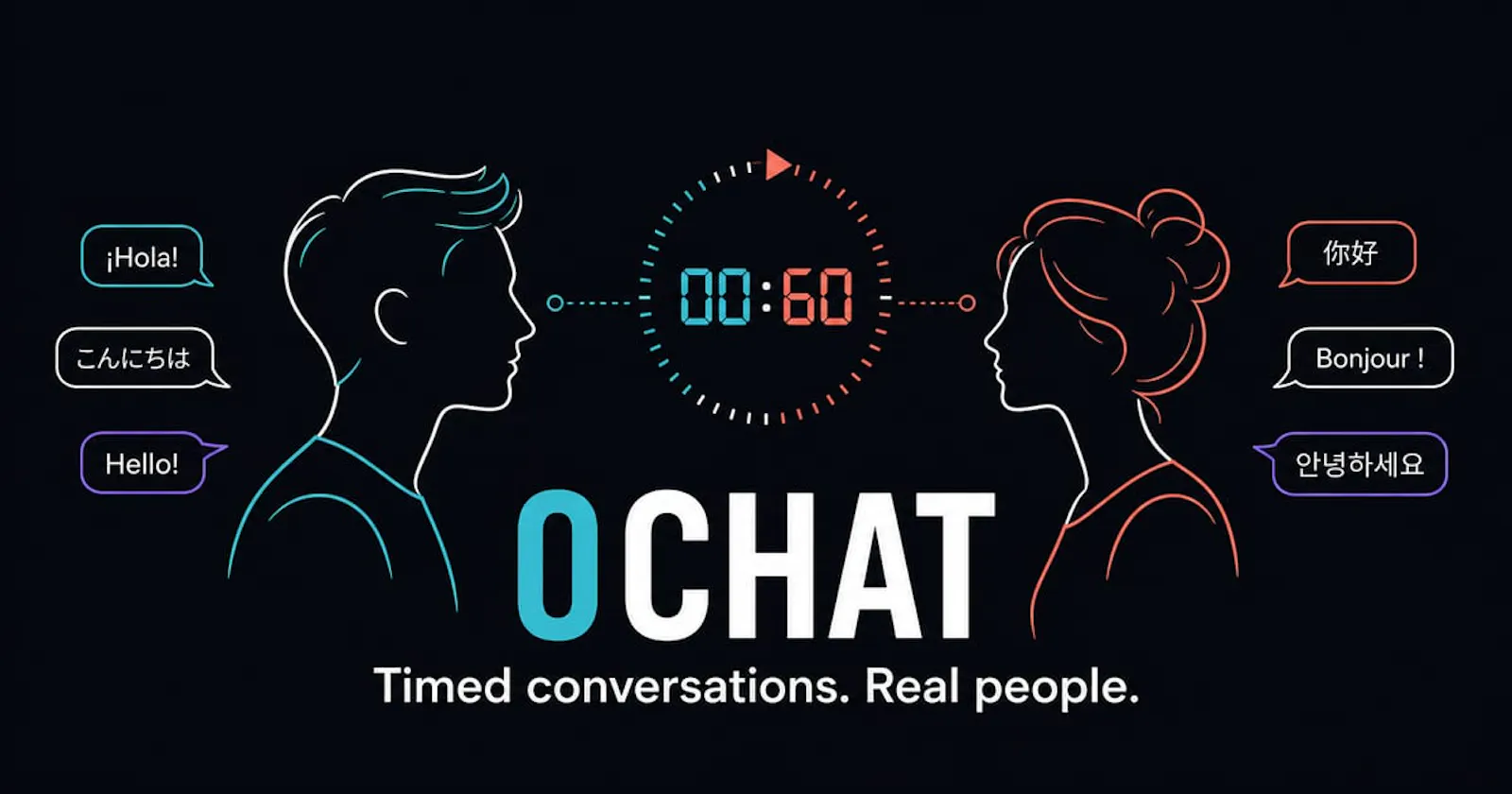 0Chat screenshot 1