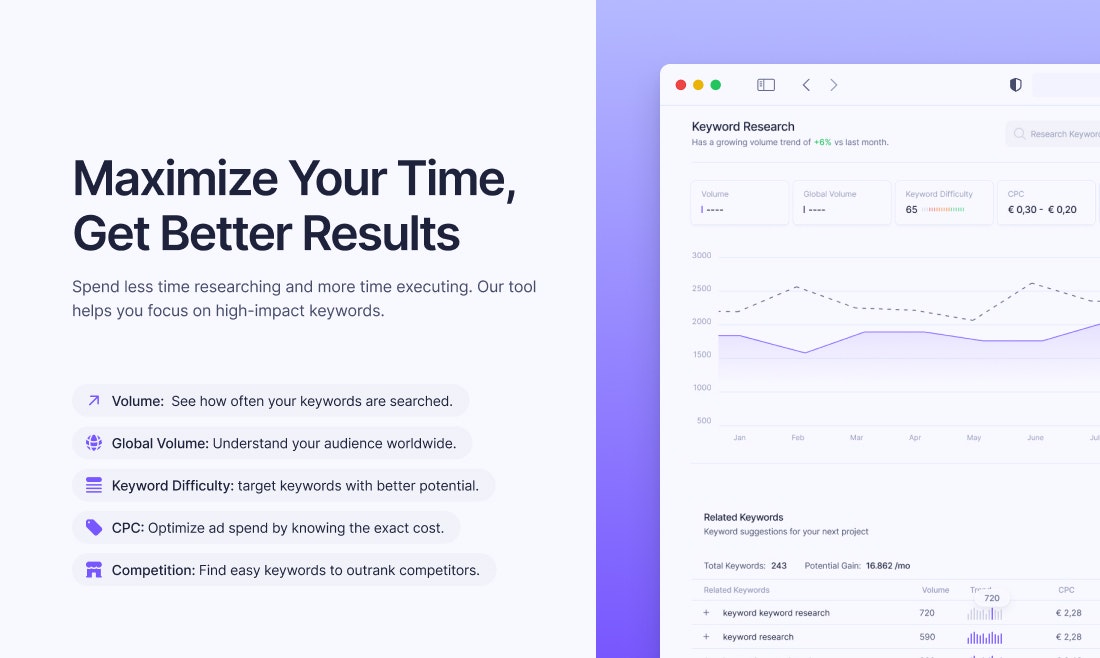 Keyword Research Tool gallery image