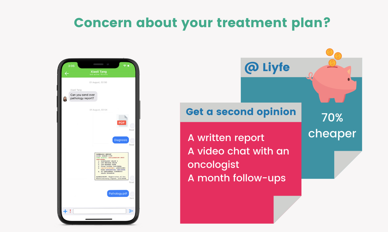Liyfe App gallery image