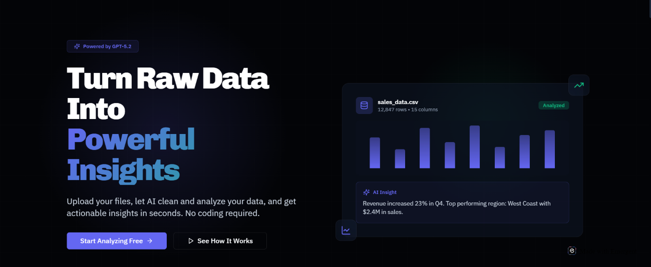 ClevrData - Main product screenshot demonstrating key features and user interface