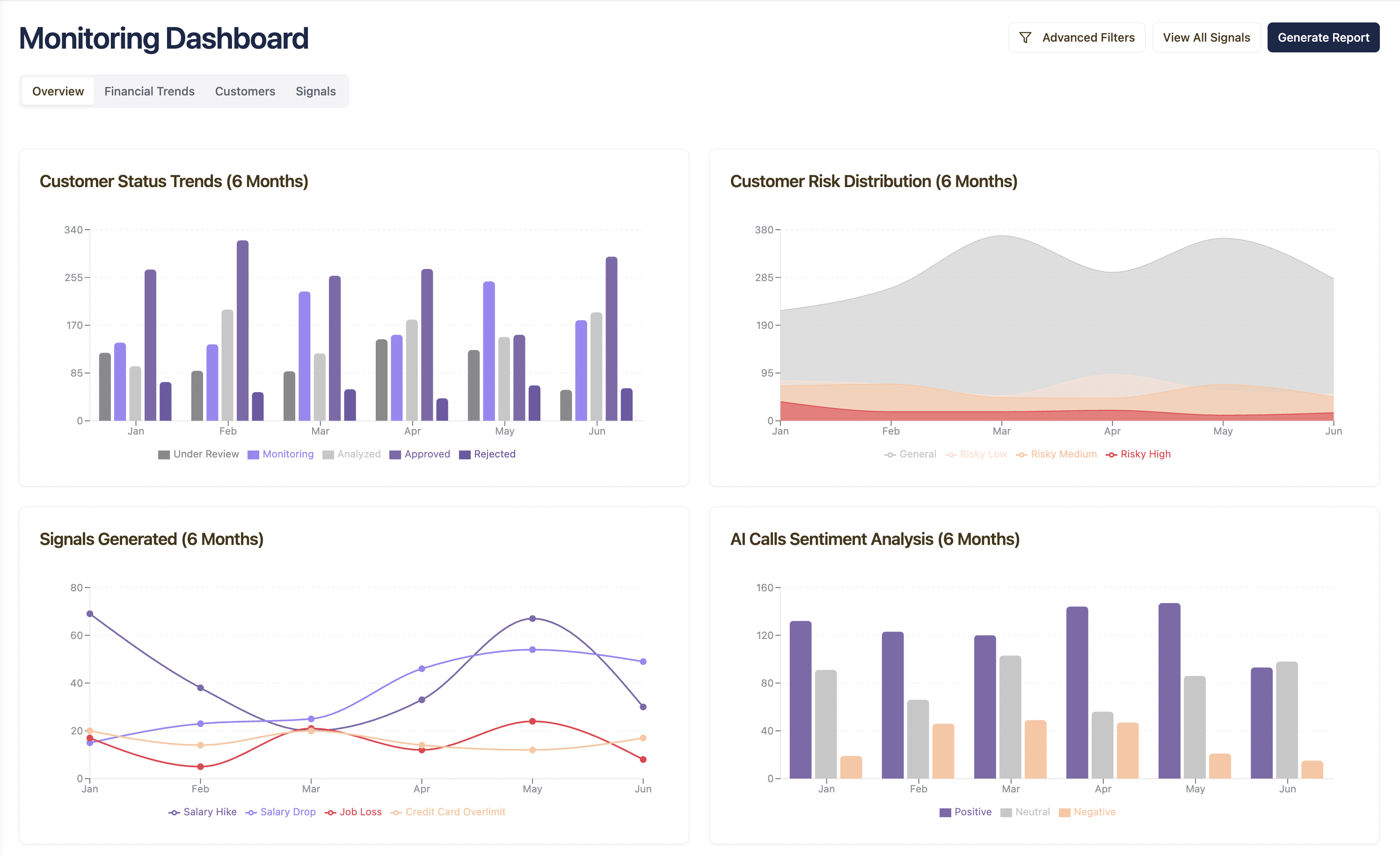 Crawfield & Dutton - Screenshot 2 showing product features and functionality