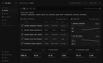 Prolytics OS gallery image