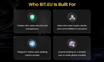 BIT.EU gallery image