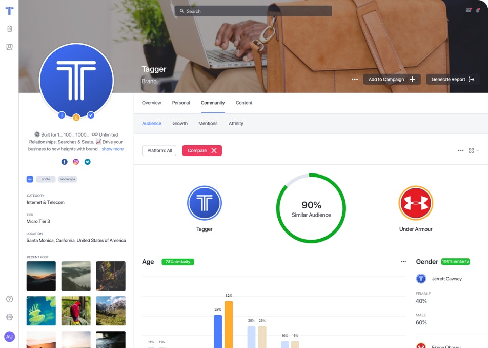 Tagger gallery image