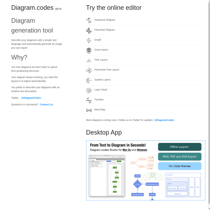 Diagram.codes BETA