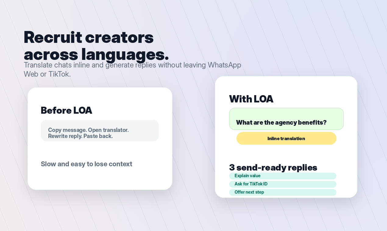 LOA for TikTok Agencies gallery image