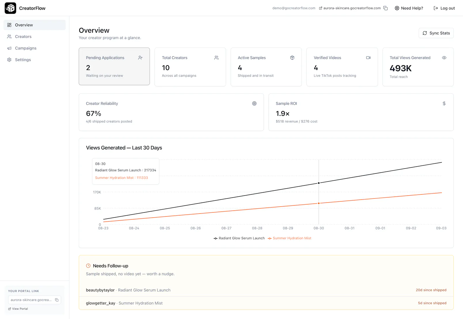 CreatorFlow screenshot 2