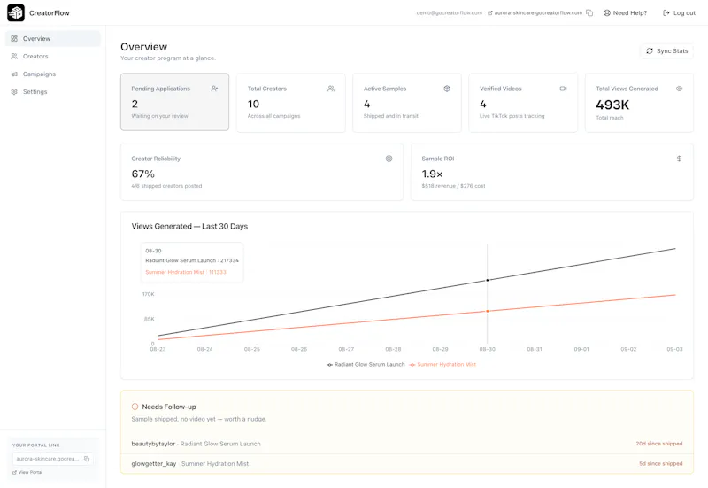 CreatorFlow screenshot 2