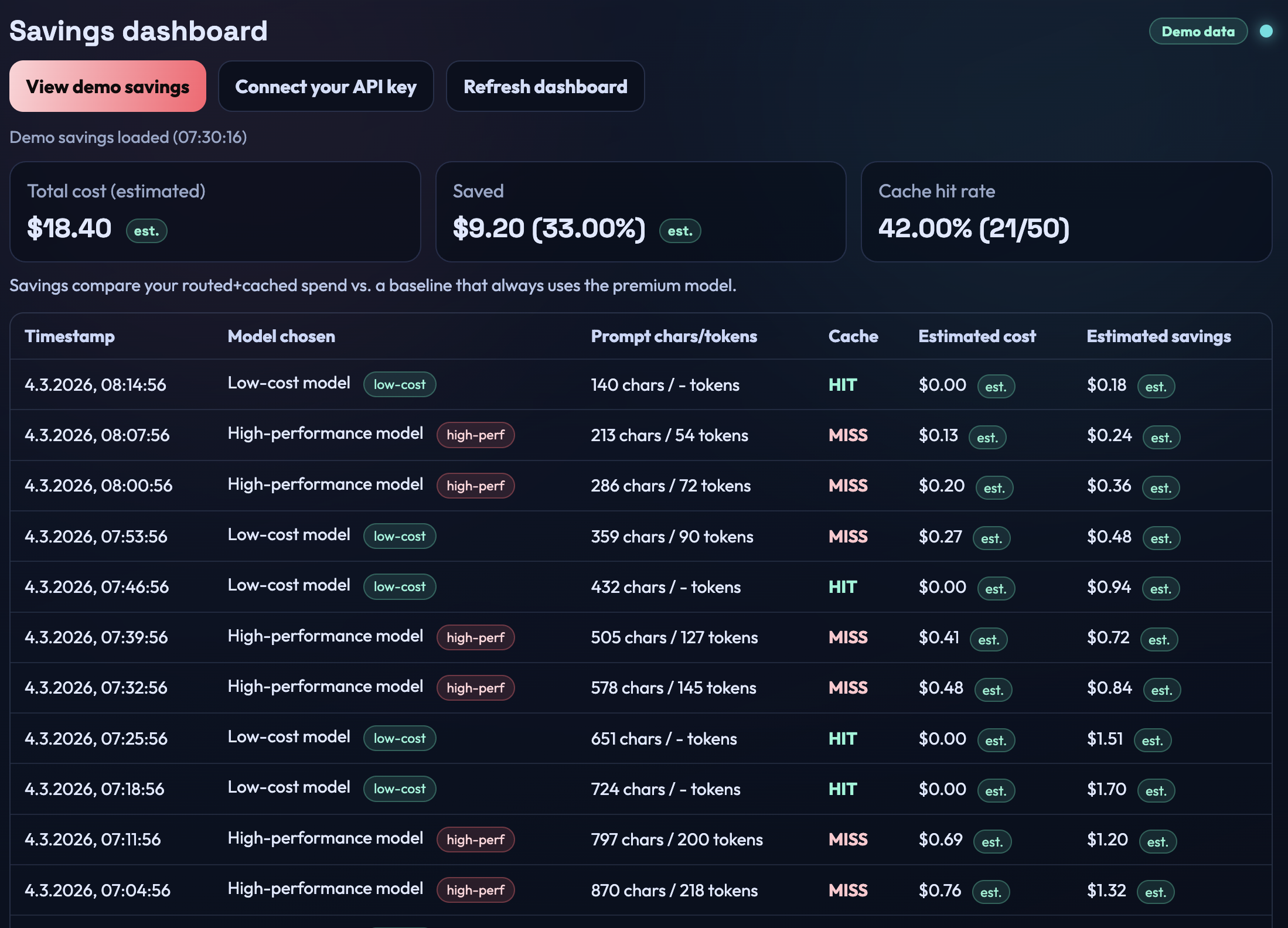 NeonRoute gallery image