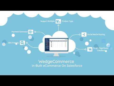 WedgeCommerce gallery image