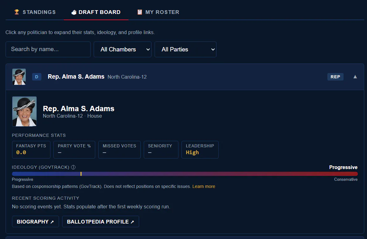Political Fantasy — Draft Congress.  gallery image