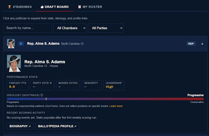 Political Fantasy — Draft Congress.  screenshot 3