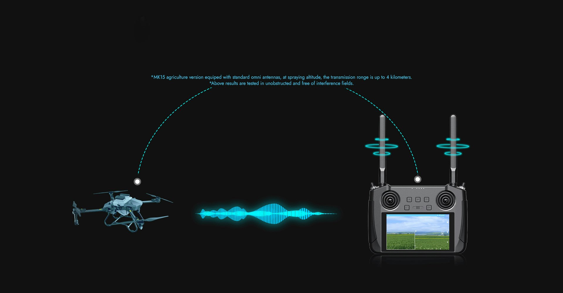 Сельское хозяйство Dronecomponent Bharatskytech - Сельскохозяйственные компоненты беспилотников медиа 2