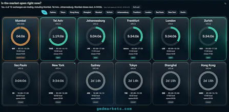 One Screen. All Markets. gallery image