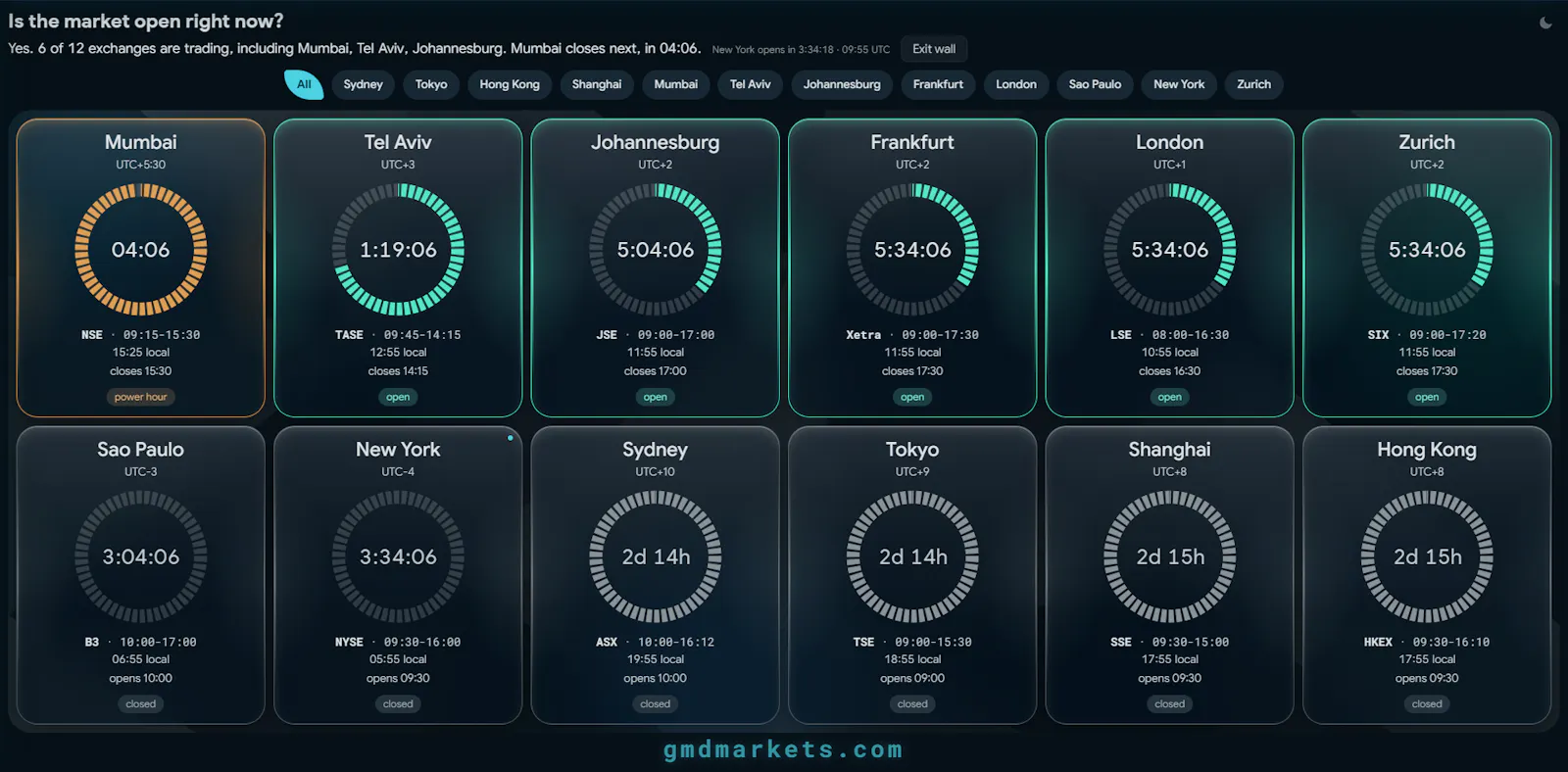 One Screen. All Markets. screenshot 5