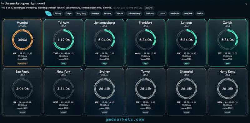 One Screen. All Markets. screenshot 5