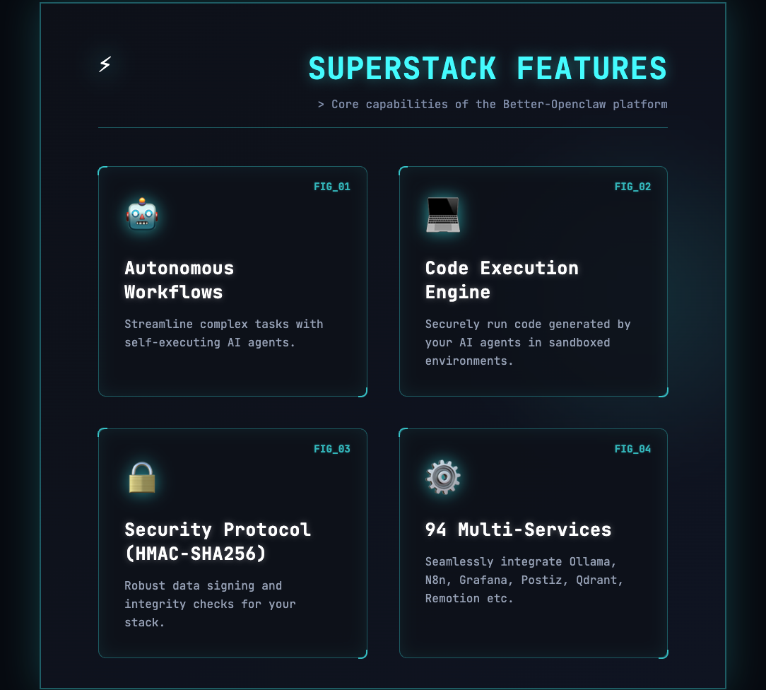 better-openclaw gallery image