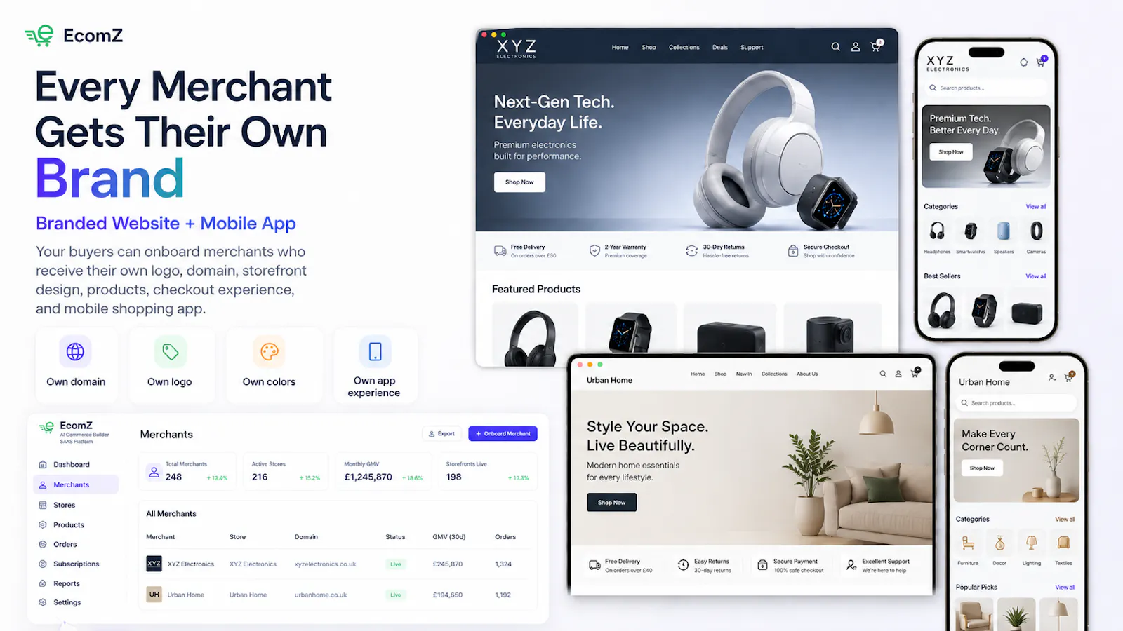 Ecomz AI Multi-Tenant SAAS Store Builder screenshot 4