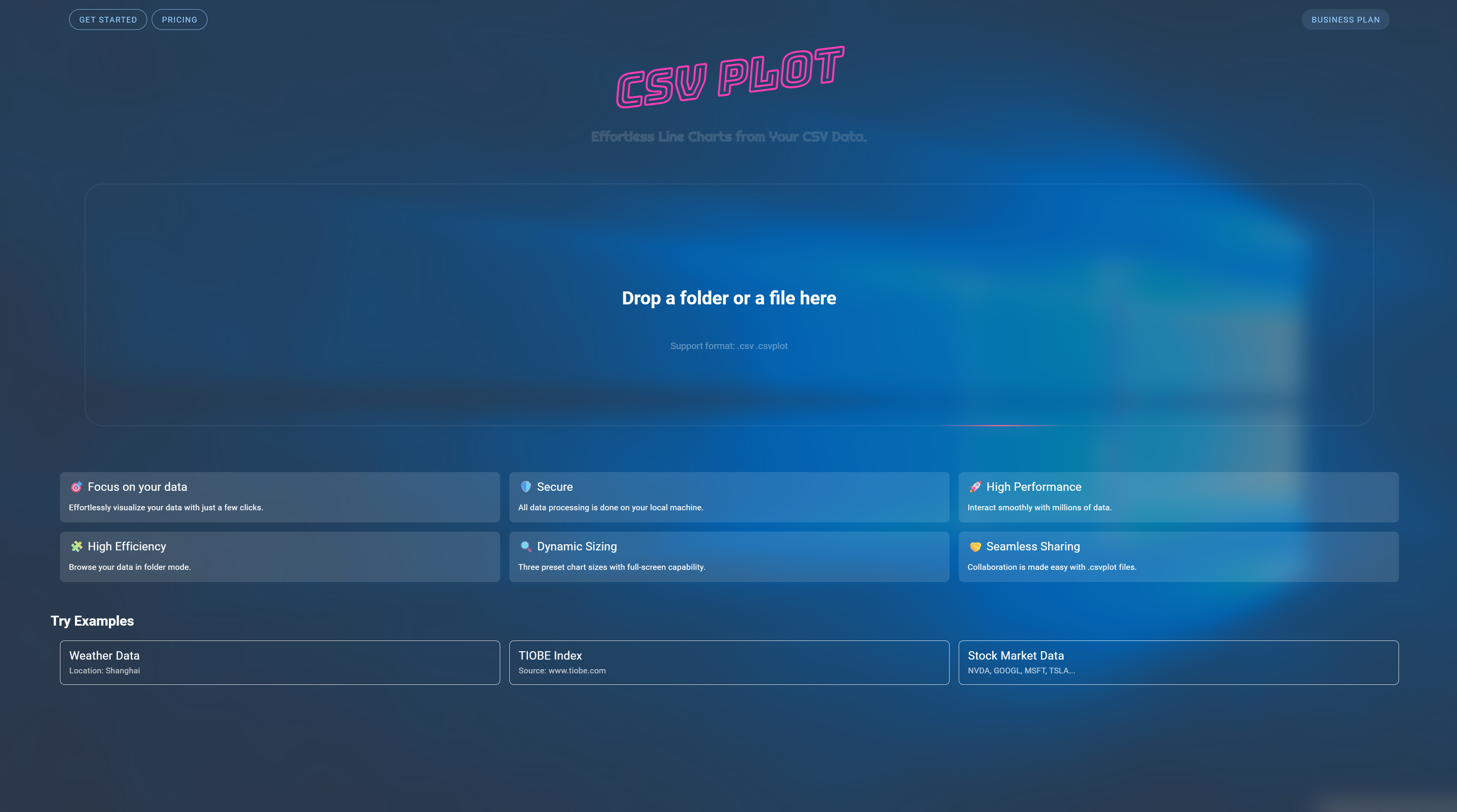 CSV Plot gallery image