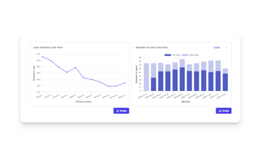 MakeCohort gallery image