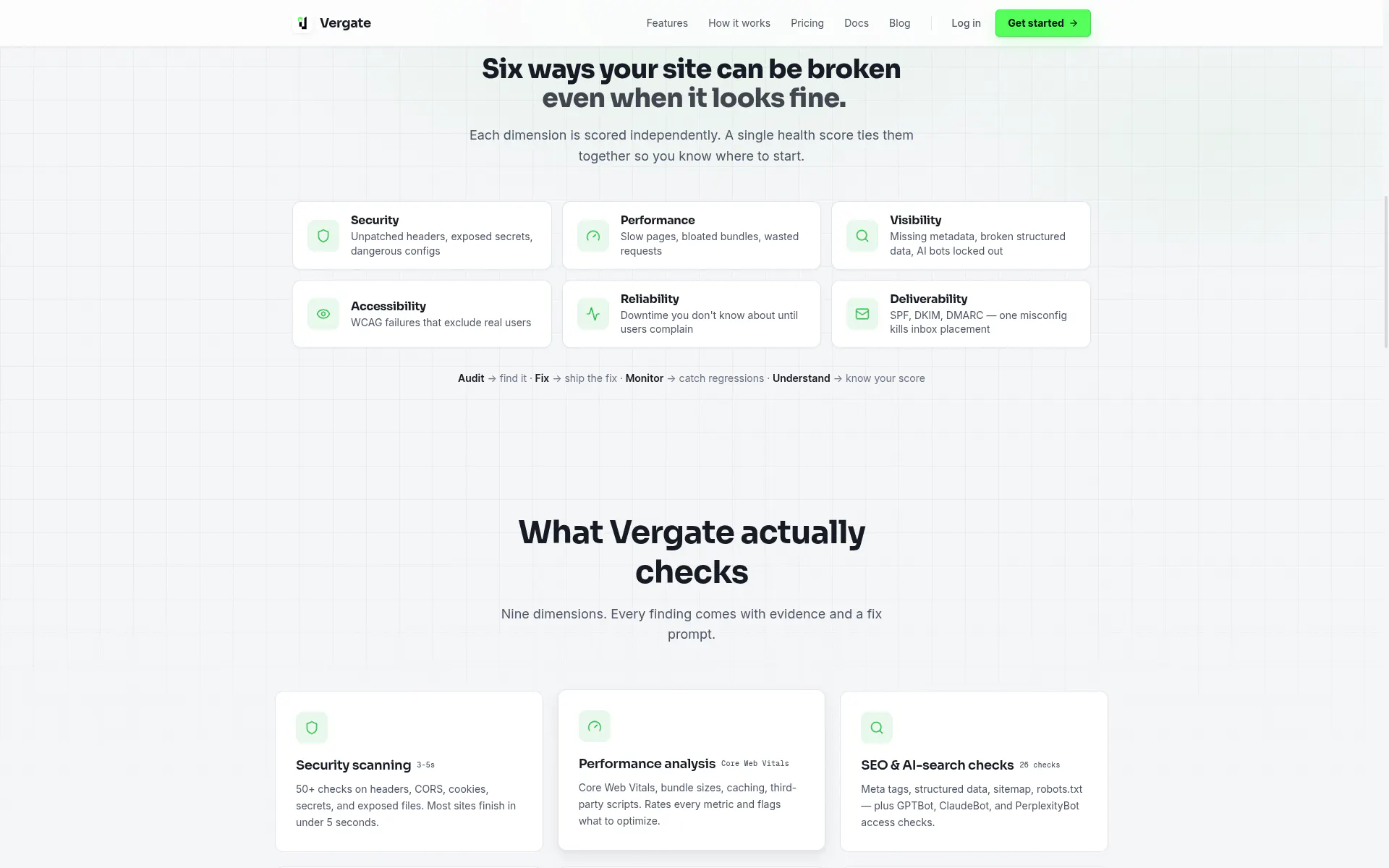 Vergate — Website Health & Security gallery image