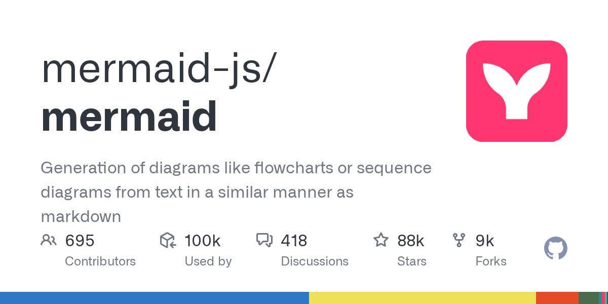 GitHub gallery image