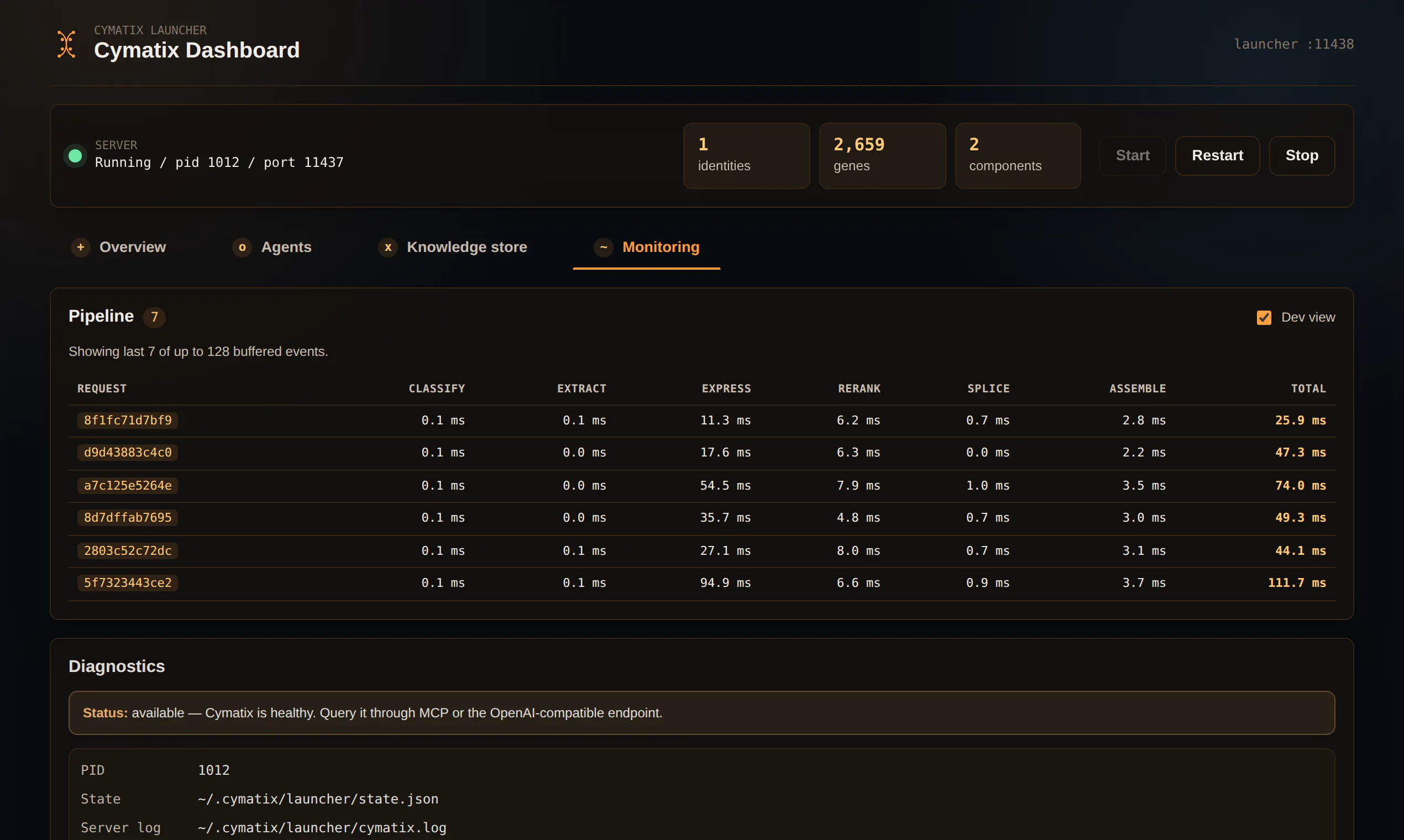 Cymatix Context gallery image