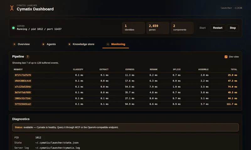 Cymatix Context screenshot 3