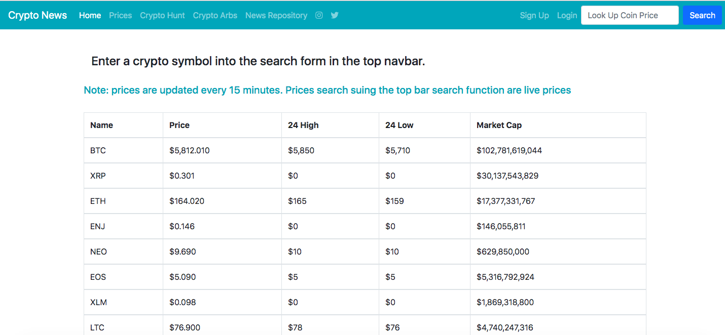 Crypto Arb Finder and Upvote Crypto gallery image