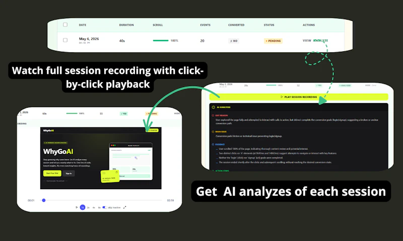 Whygoai screenshot 2