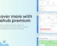 AreaHub media 3